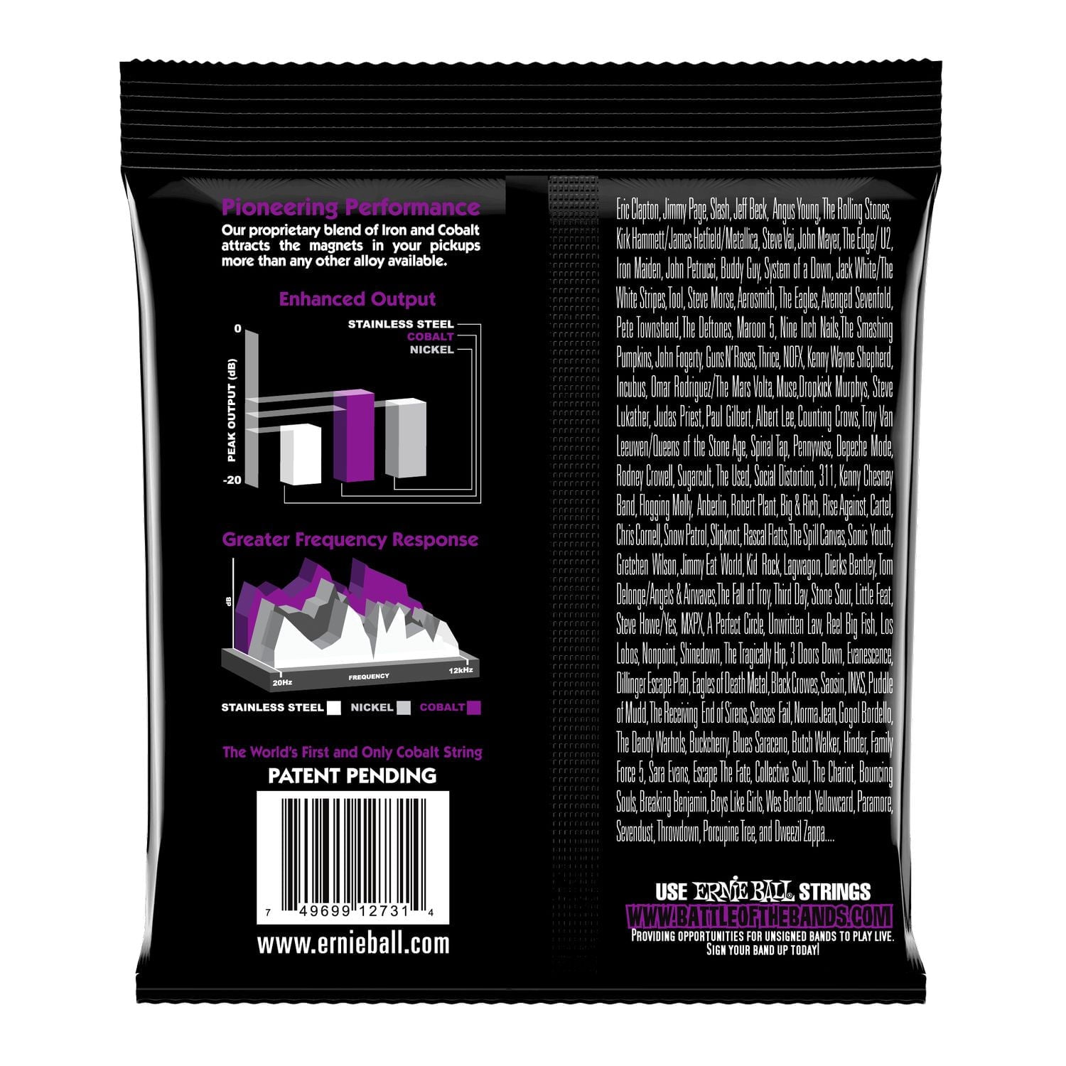 Cuerdas de bajo Ernie Ball 55-110 Power Slinky Cobalt P02731