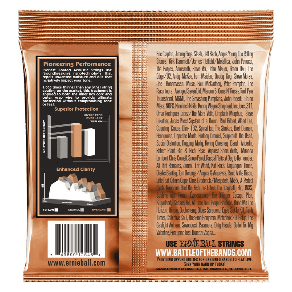 Set de cuerdas para guitarra folk Ernie Ball 2546